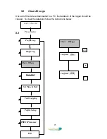 Preview for 25 page of AquaCheck ACPROBE-R Instruction Manual