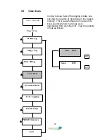 Preview for 26 page of AquaCheck ACPROBE-R Instruction Manual