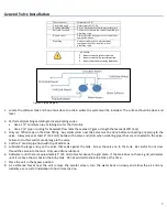 Предварительный просмотр 7 страницы AquaCliniq AQUA I-100 Operation Manual