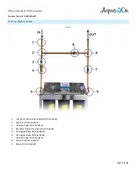 Предварительный просмотр 5 страницы AquaCo SYS-202-WAWF Manual