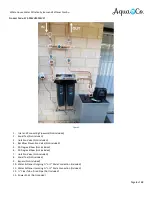 Предварительный просмотр 6 страницы AquaCo SYS-PRWH202SEV17 Manual