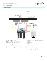 Предварительный просмотр 5 страницы AquaCo SYS-RO924TM5 Operations & Installation Manual