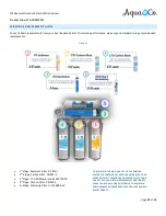 Предварительный просмотр 12 страницы AquaCo SYS-RO924TM5 Operations & Installation Manual