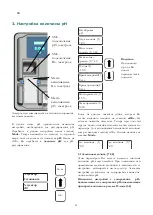 Предварительный просмотр 94 страницы Aquacontrol CL2 Deluxe 1,6 l/h Manual