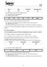 Предварительный просмотр 59 страницы Aquacontrol DOS CL 2 Deluxe WIFI Salz Manual