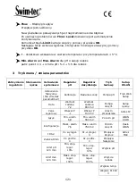 Предварительный просмотр 123 страницы Aquacontrol DOS CL 2 Deluxe WIFI Salz Manual