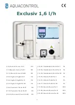 Aquacontrol Exclusiv 1,6 l/h Manual предпросмотр