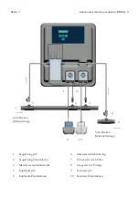 Предварительный просмотр 7 страницы Aquacontrol SL3 Deluxe 1,6 l/h Manual