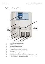 Предварительный просмотр 75 страницы Aquacontrol SL3 Deluxe 1,6 l/h Manual