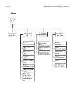 Preview for 94 page of Aquacontrol SL3 Deluxe 1,6 l/h Manual