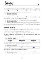 Preview for 29 page of Aquacontrol SL3 Deluxe Wi-Fi Manual