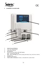 Preview for 33 page of Aquacontrol SL3 Deluxe Wi-Fi Manual