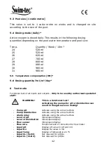 Preview for 42 page of Aquacontrol SL3 Deluxe Wi-Fi Manual