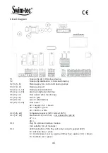 Preview for 45 page of Aquacontrol SL3 Deluxe Wi-Fi Manual