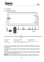 Preview for 50 page of Aquacontrol SL3 Deluxe Wi-Fi Manual