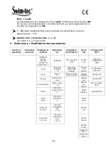 Preview for 63 page of Aquacontrol SL3 Deluxe Wi-Fi Manual