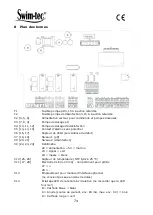 Preview for 74 page of Aquacontrol SL3 Deluxe Wi-Fi Manual