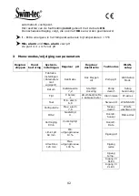 Preview for 92 page of Aquacontrol SL3 Deluxe Wi-Fi Manual