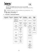 Preview for 121 page of Aquacontrol SL3 Deluxe Wi-Fi Manual