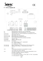 Preview for 163 page of Aquacontrol SL3 Deluxe Wi-Fi Manual