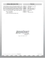 Preview for 8 page of AquaCraft Atlantic II Instruction Manual