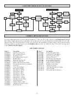 Preview for 11 page of AquaCraft SuperVee 27 Nitro Assembly And Operation Manual