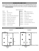 Предварительный просмотр 19 страницы AquaCraft Top Speed 2 HCAB5010 Assembly And Operation Manual