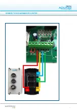 Предварительный просмотр 27 страницы Aquadeck Tube motor Installation Manual