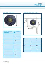 Предварительный просмотр 29 страницы Aquadeck Tube motor Installation Manual