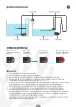 Preview for 6 page of Aquadistri BlueMarine A.T.O. Instruction Manual