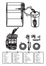 Preview for 2 page of Aquadistri SuperFish Eco-Flow 120 Warranty And Manual