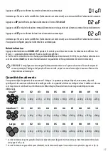 Preview for 17 page of Aquadistri SuperFish Koi Pro Fish Feeder User Manual