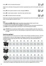 Preview for 22 page of Aquadistri SuperFish Koi Pro Fish Feeder User Manual