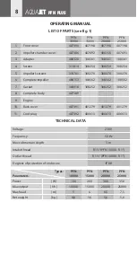 Preview for 8 page of Aquael AQUAJET PFN 10000 PLUS Operating Manual