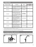 Предварительный просмотр 11 страницы Aquafilter Clear Choice Installation Manual