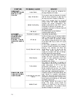 Preview for 36 page of Aquafine optima hx series Installation And Operation Manual