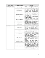 Preview for 37 page of Aquafine optima hx series Installation And Operation Manual