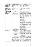 Preview for 39 page of Aquafine optima hx series Installation And Operation Manual