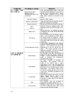 Preview for 40 page of Aquafine optima hx series Installation And Operation Manual