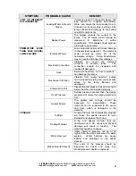 Preview for 41 page of Aquafine optima hx series Installation And Operation Manual