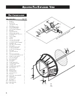 Предварительный просмотр 9 страницы Aquafog HRSM-1500 User'S Manual And Operating Instructions