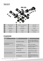 Предварительный просмотр 16 страницы aquaforte CUV-7110 Manual