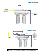 Предварительный просмотр 3 страницы AquaFX 3 Stage Dolphin RO Instruction & Owner'S Manual