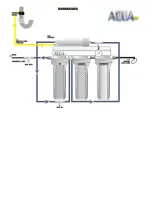 Предварительный просмотр 4 страницы AquaFX 4 Stage Barracuda RO/DI Instruction & Owner'S Manual