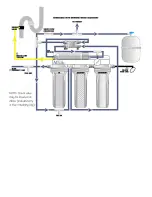 Предварительный просмотр 5 страницы AquaFX 4 Stage Barracuda RO/DI Instruction & Owner'S Manual