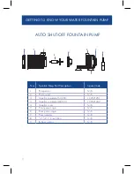 Preview for 5 page of Aquagarden 150-300 Instructions Manual