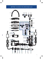 Предварительный просмотр 8 страницы Aquagarden inpond 300 User Manual