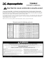 Preview for 1 page of Aquaglide Spitfire 60 Owner'S Manual