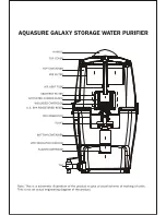 Предварительный просмотр 2 страницы Aquaguard AquaSure Galaxy User Manual