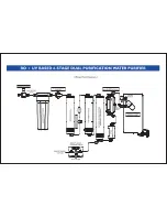 Предварительный просмотр 5 страницы Aquaguard AquaSure RO+UV User Manual